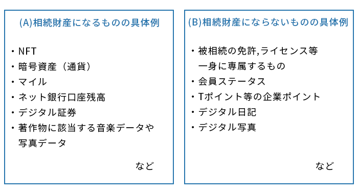 NFTの位置づけ-2