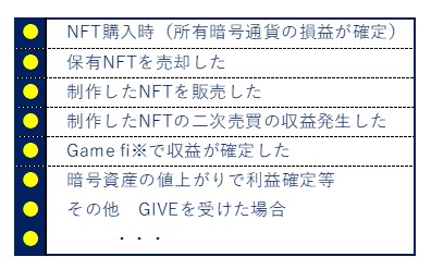Amazon.co.jp: 事例で学ぶ 暗号資産・NFT・メタバースの会計税務